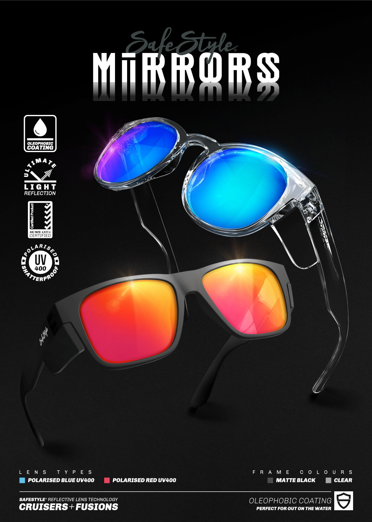 JUST LANDED  NEW sunglasses with advanced lens coating that